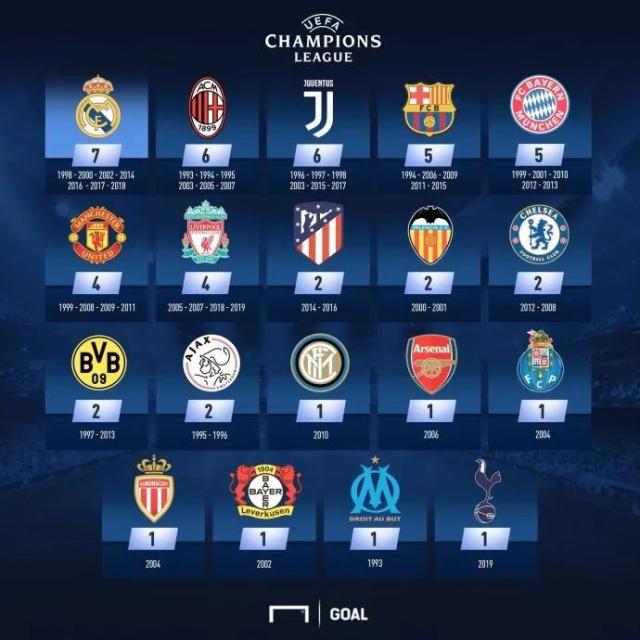 记者：阿德耶米决定明夏离开德甲，曼联、切尔西均有意