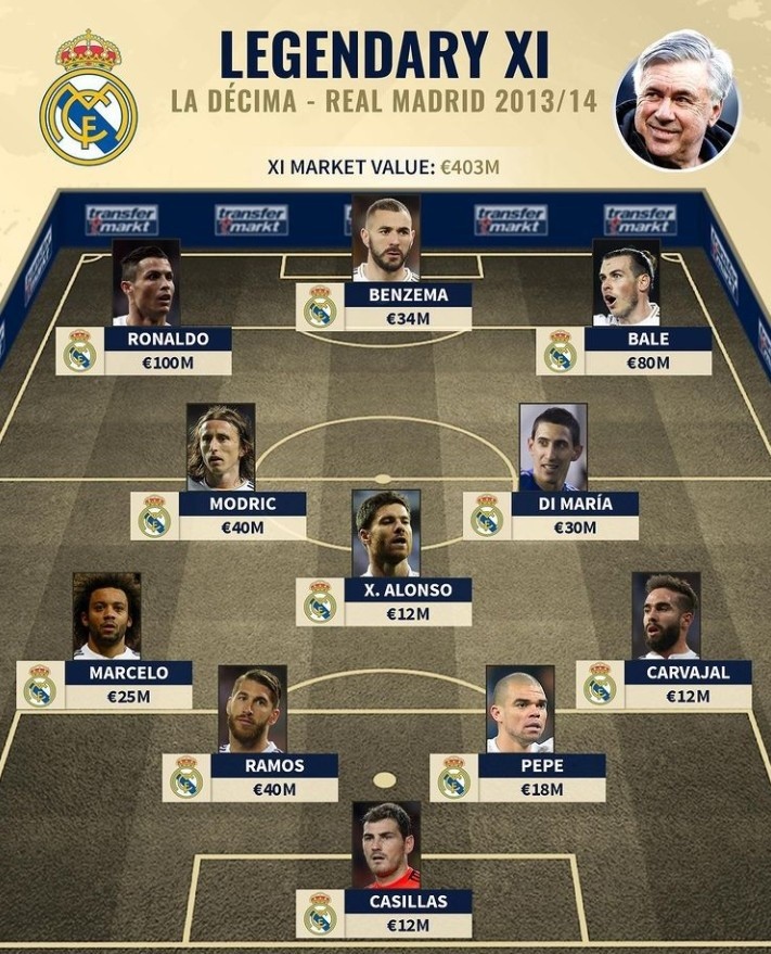 官方：贝吉里斯坦正式卸任曼城足球总监一职